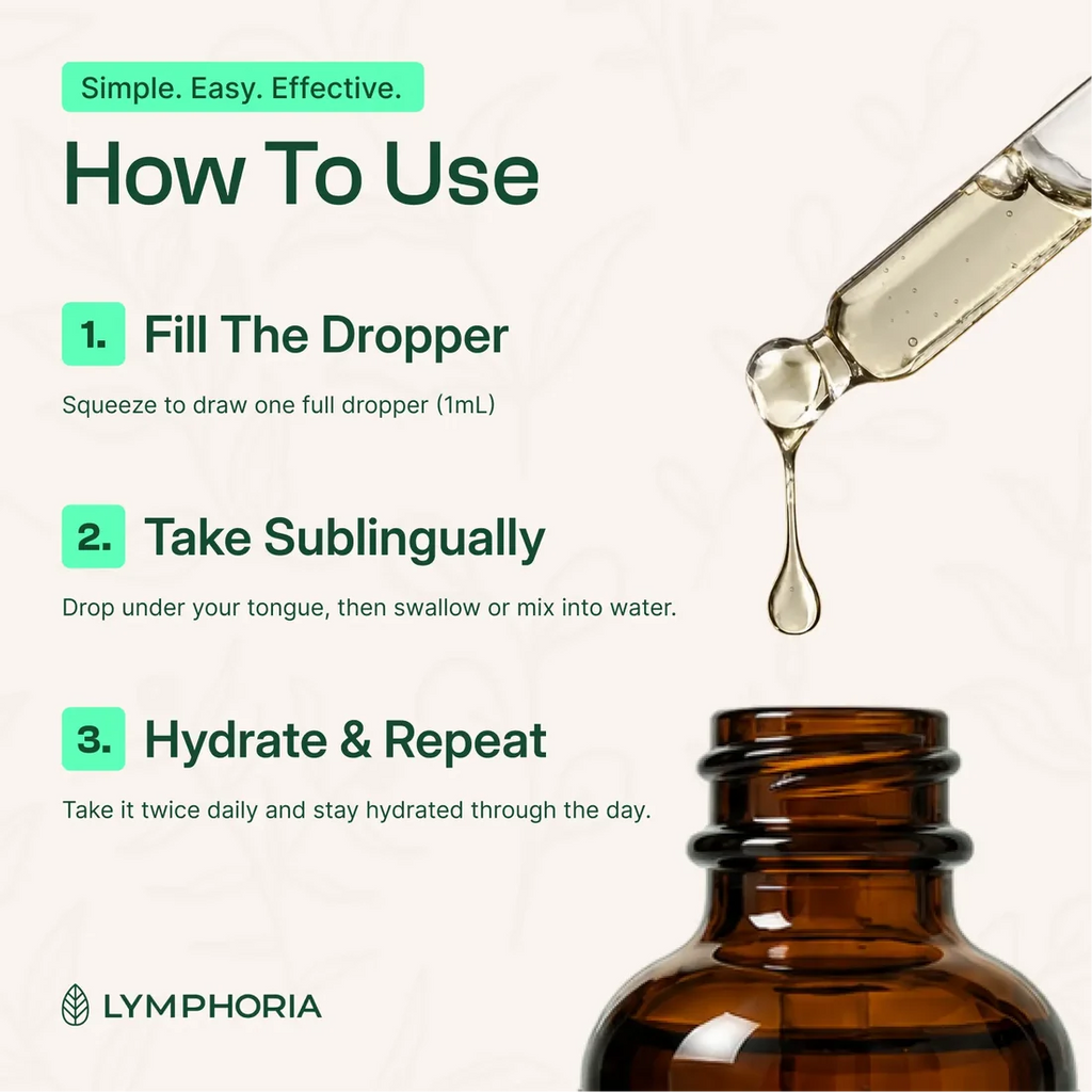 Lymphoria® Lymphatic Drainage Drops