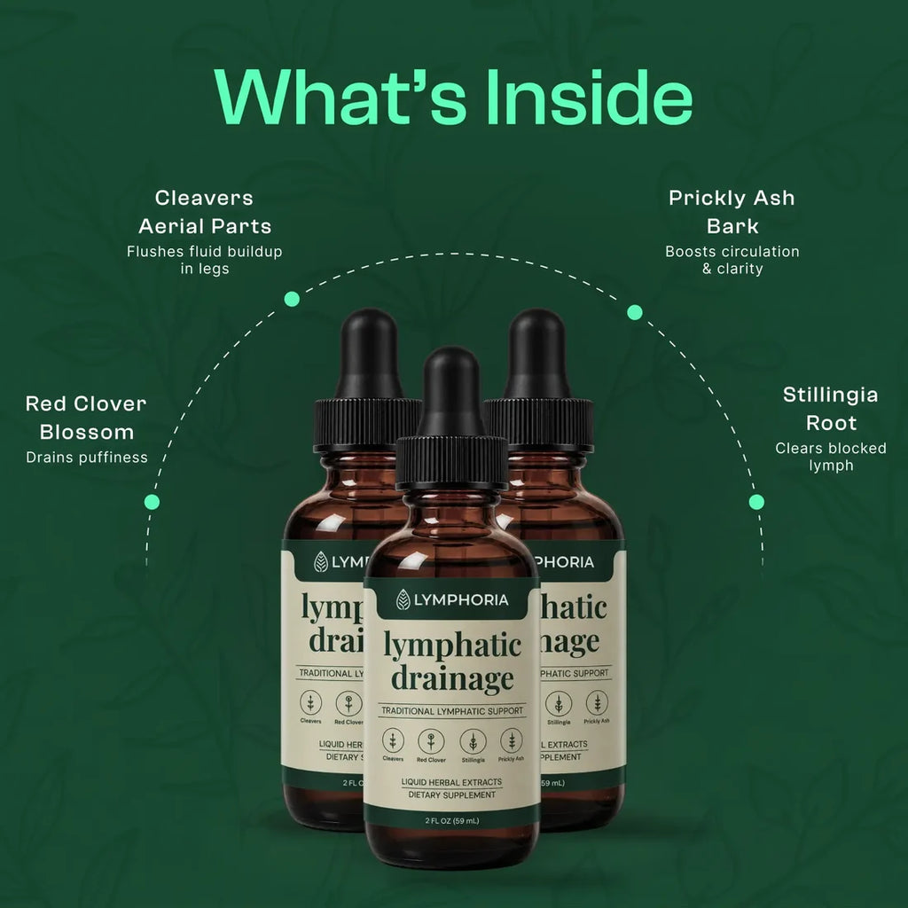 Lymphoria® Lymphatic Drainage Drops