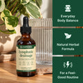 Lymphoria® Lymphatic Drainage Drops